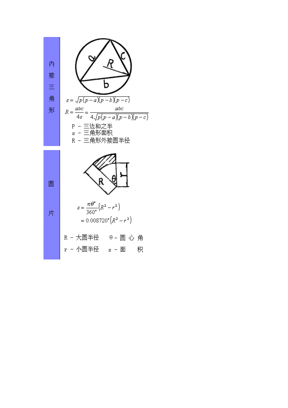 (城乡、园林规划)工程常用计算公式图片精品_第2页