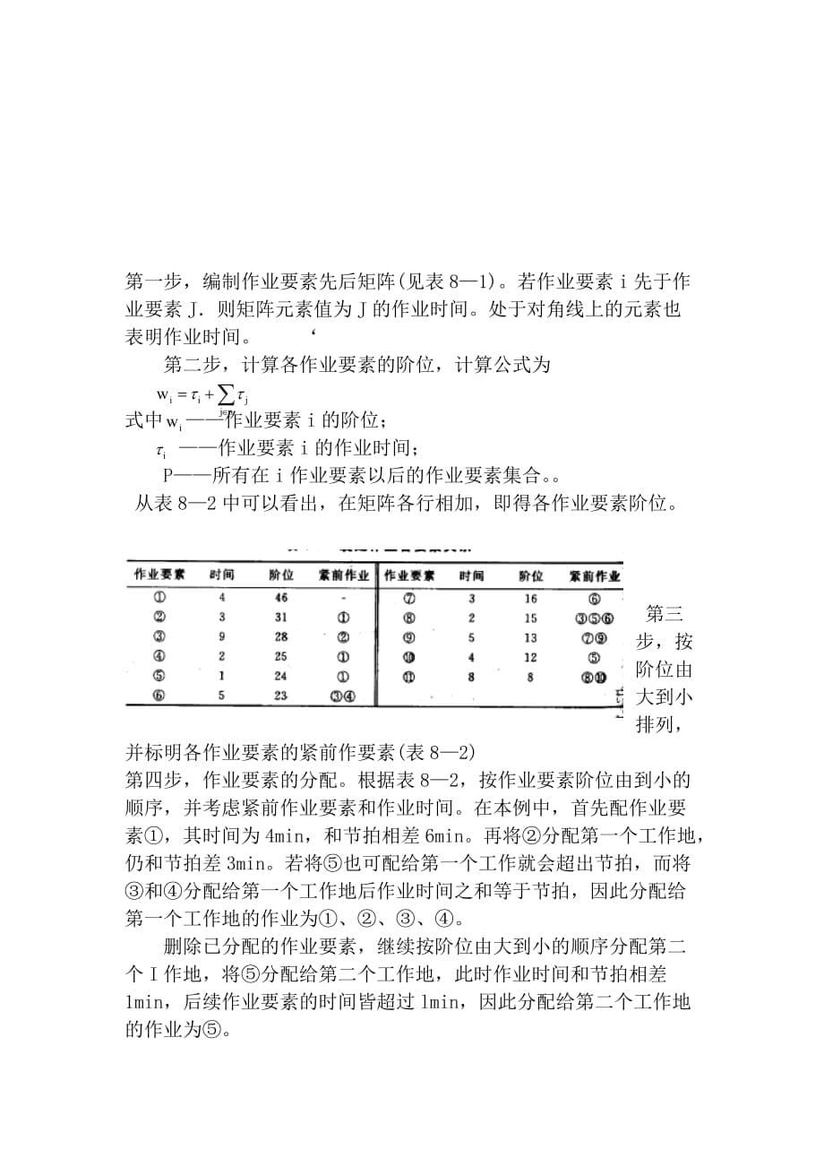 {生产管理知识}生产线平衡_第5页