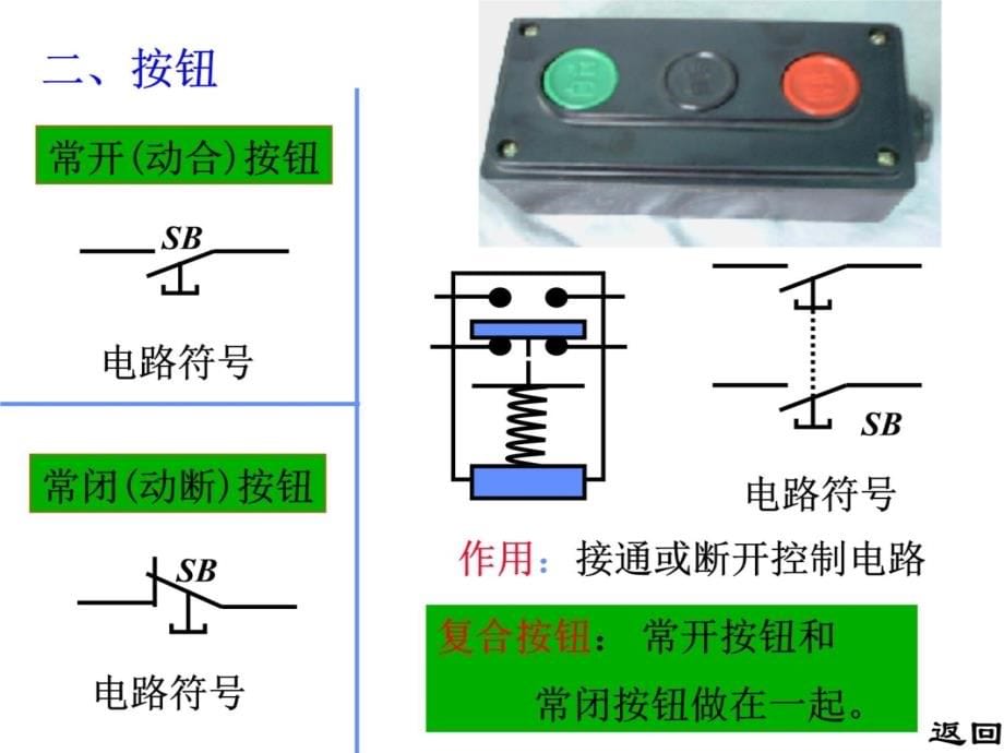 继电接触器控制系统课件电子教案_第5页