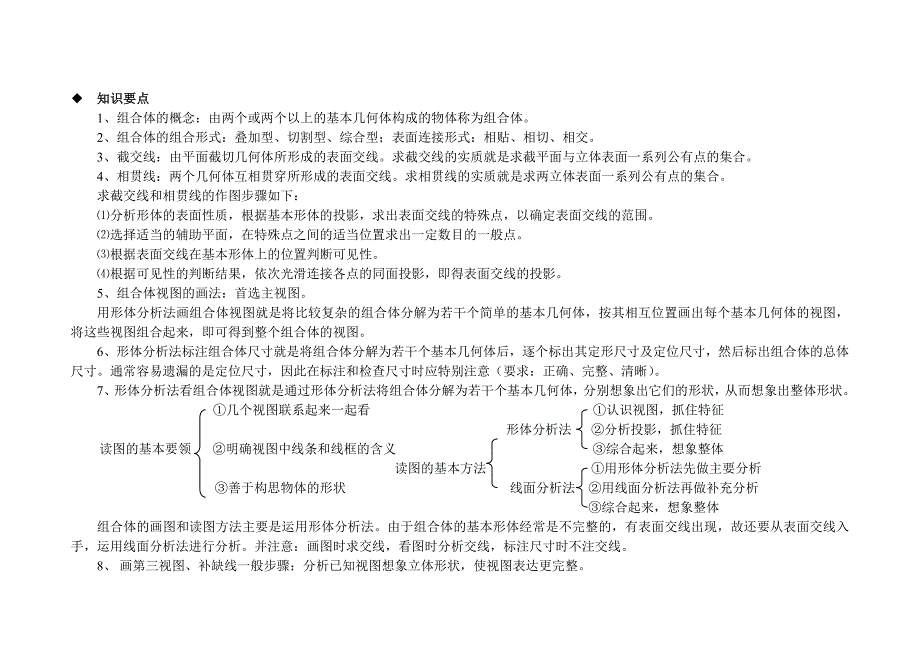 (机械行业)机械制图学习点津及巩固训练57章精品_第2页