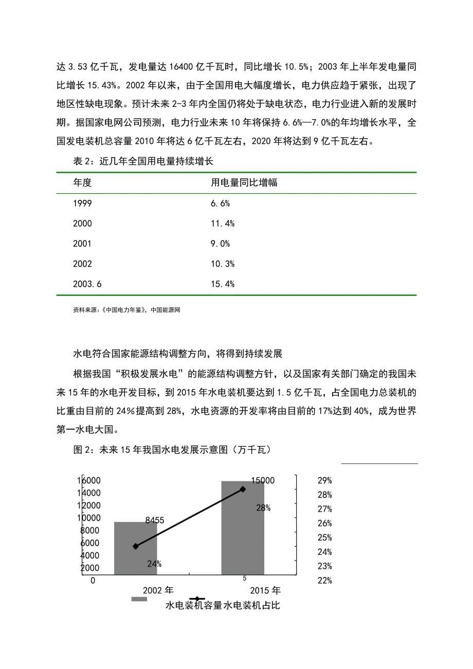 (电力行业)长江电力投资价值分析报告精品_第5页