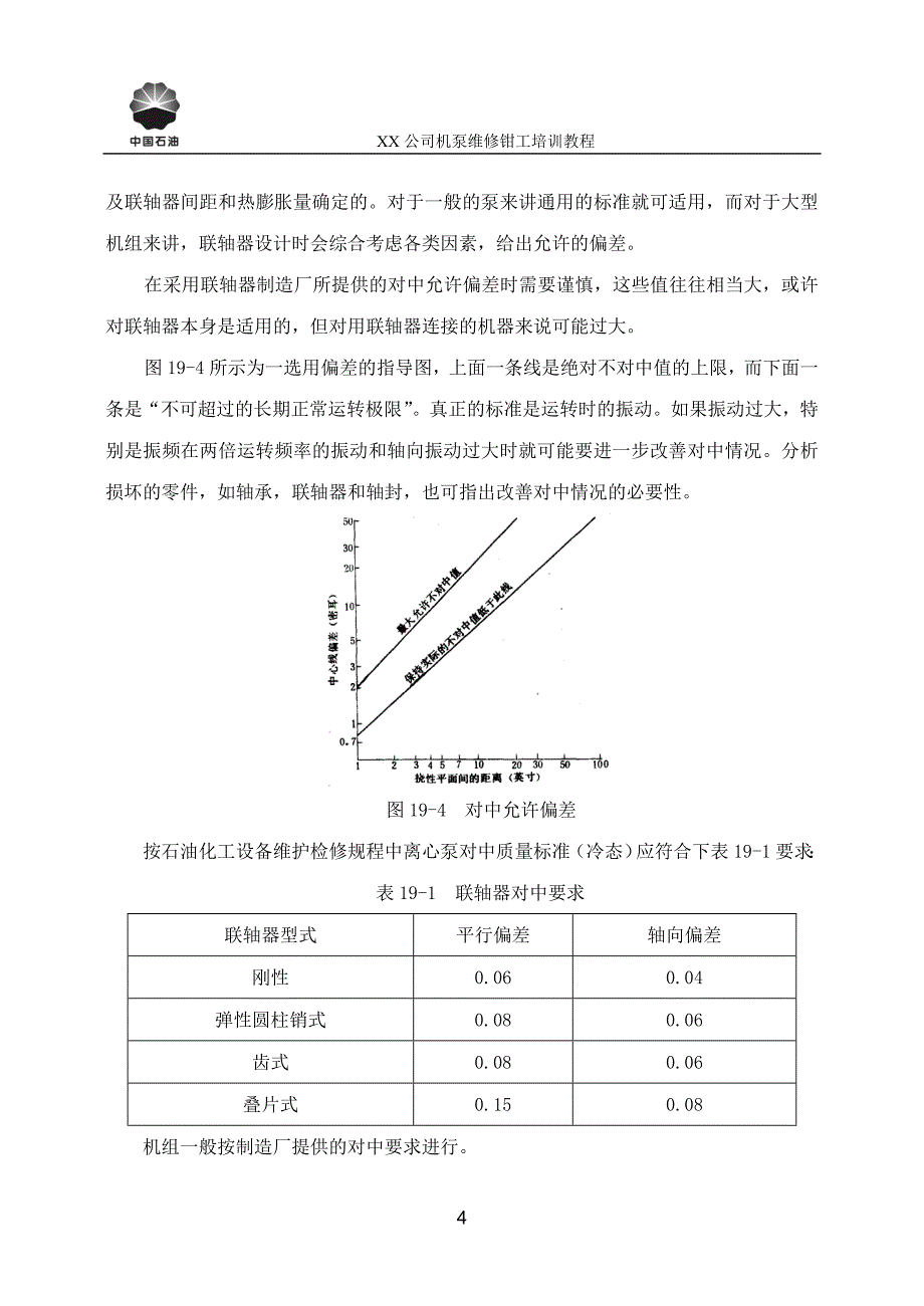 (机械行业)转动设备机械对中技术大全内容详实)精品_第4页