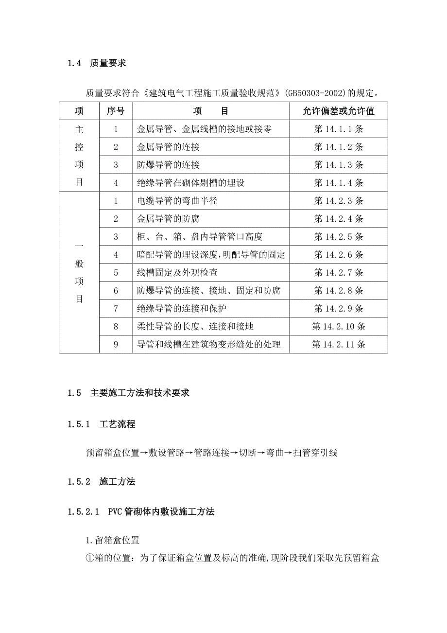 2#住宅砌体线管敷设和线管偏位处理方案.doc_第5页