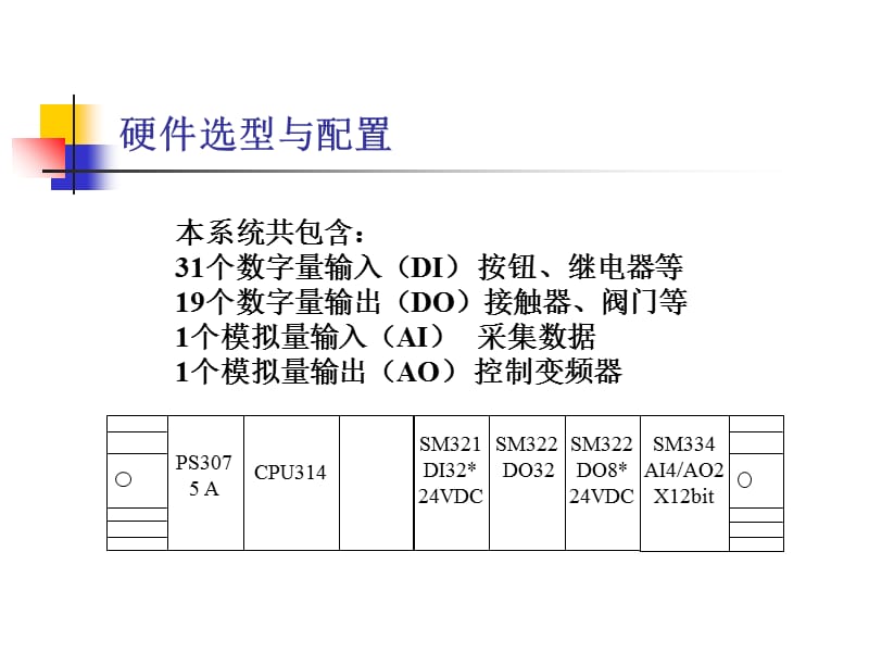 基于PLC的城市污水处理控制系统设计资料讲解_第4页