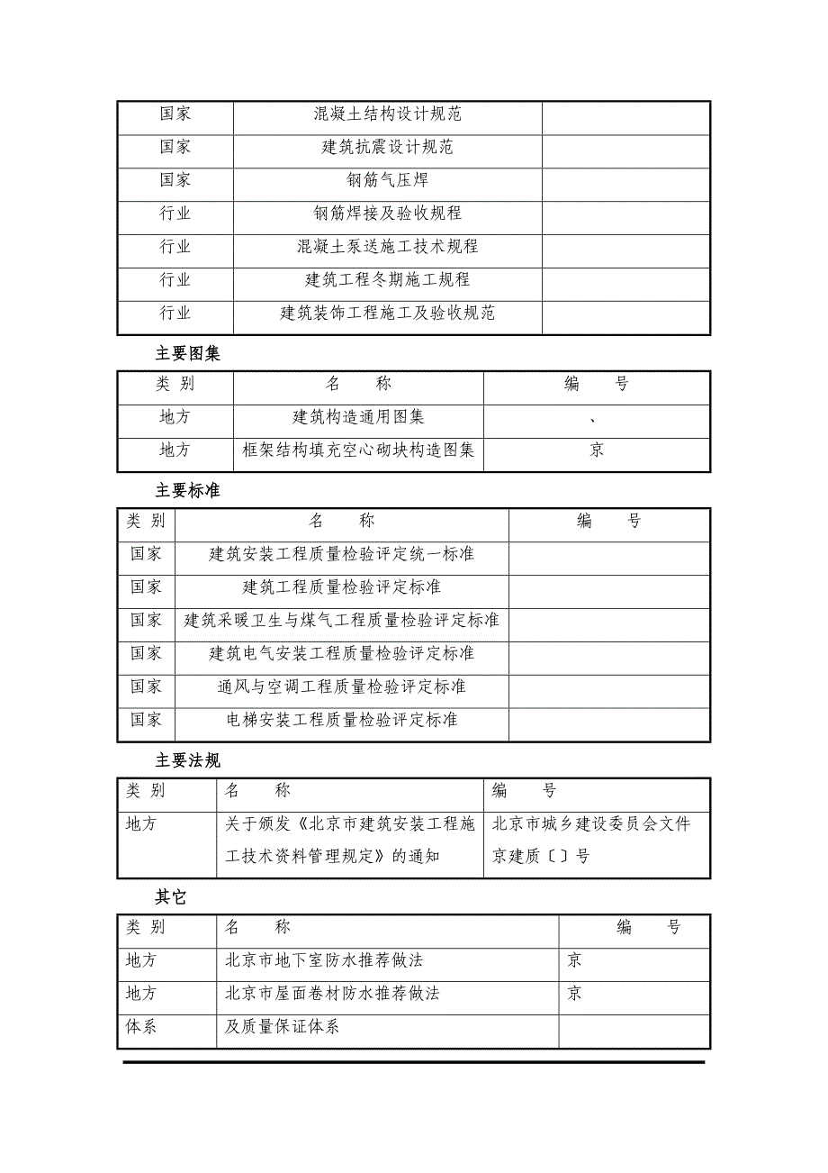 (工程设计)某学院附中迁建工程施工组织设计精品_第3页