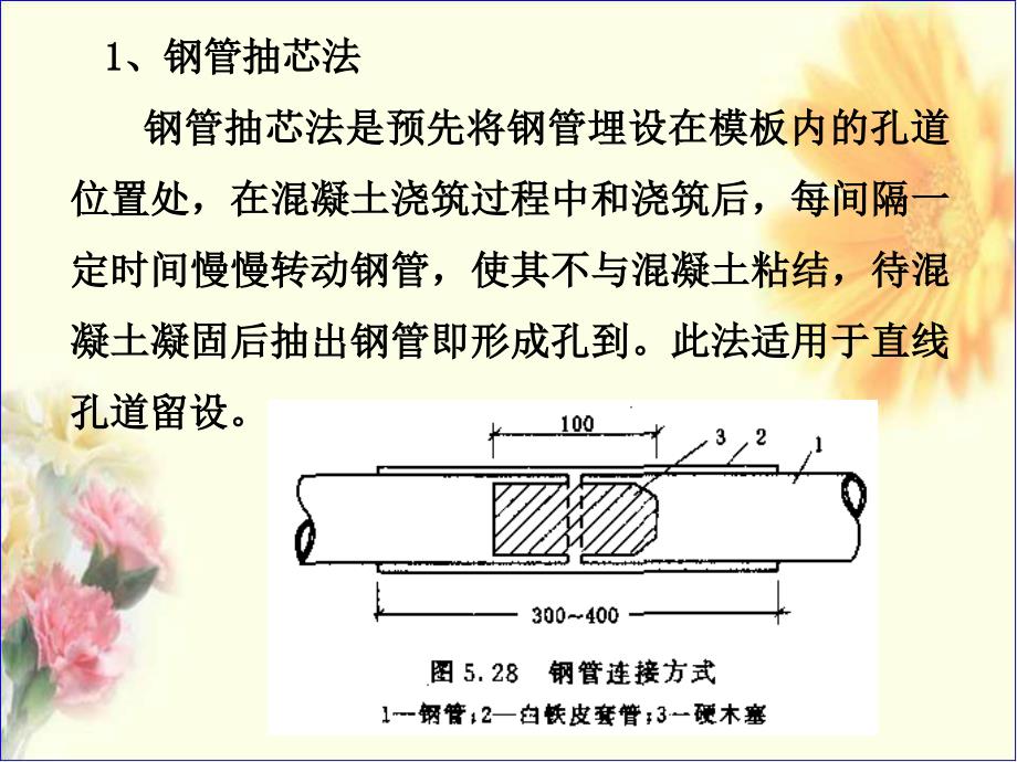 后张法施工工艺标准_第2页