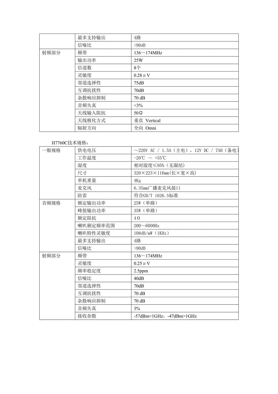 (城乡、园林规划)H7760工程指导1精品_第5页