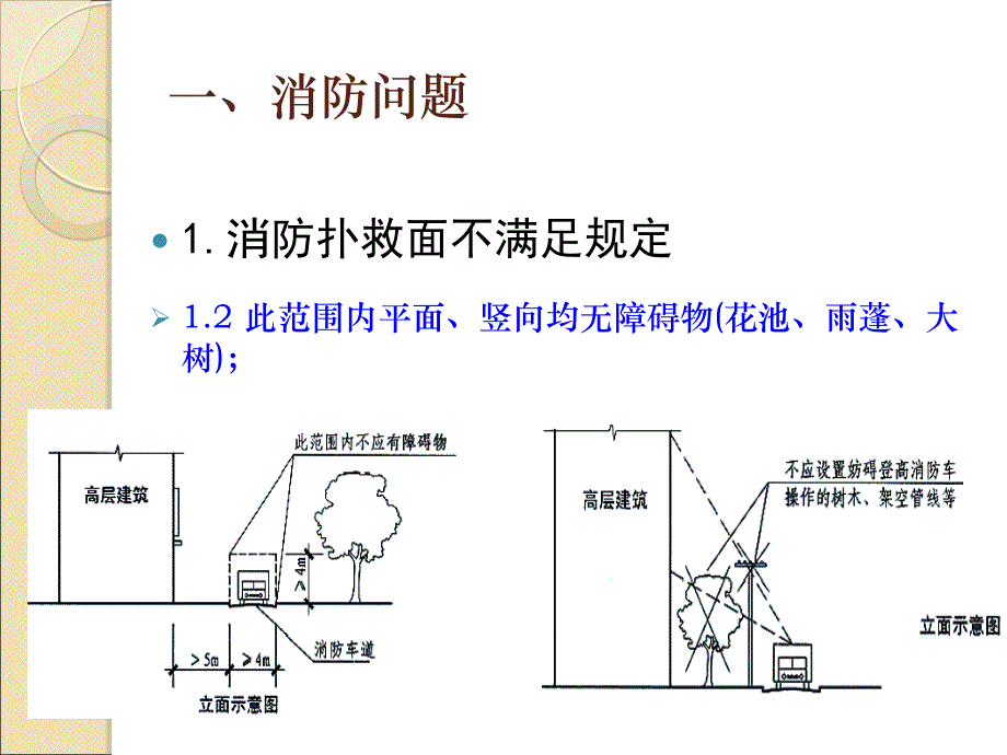 建筑施工图注意事项备课讲稿_第4页