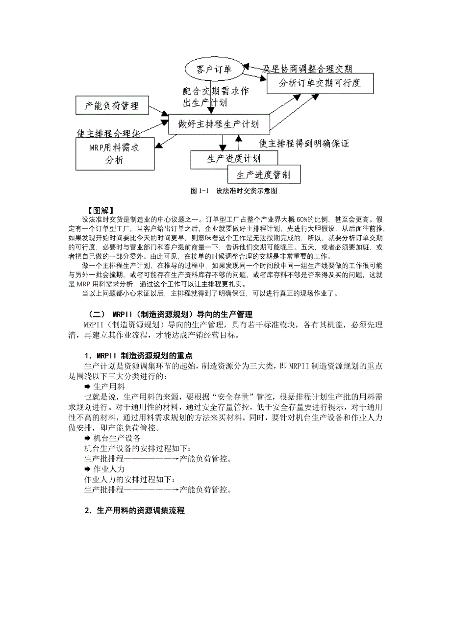 {生产计划培训}生产计划管理控制实务讲义_第2页