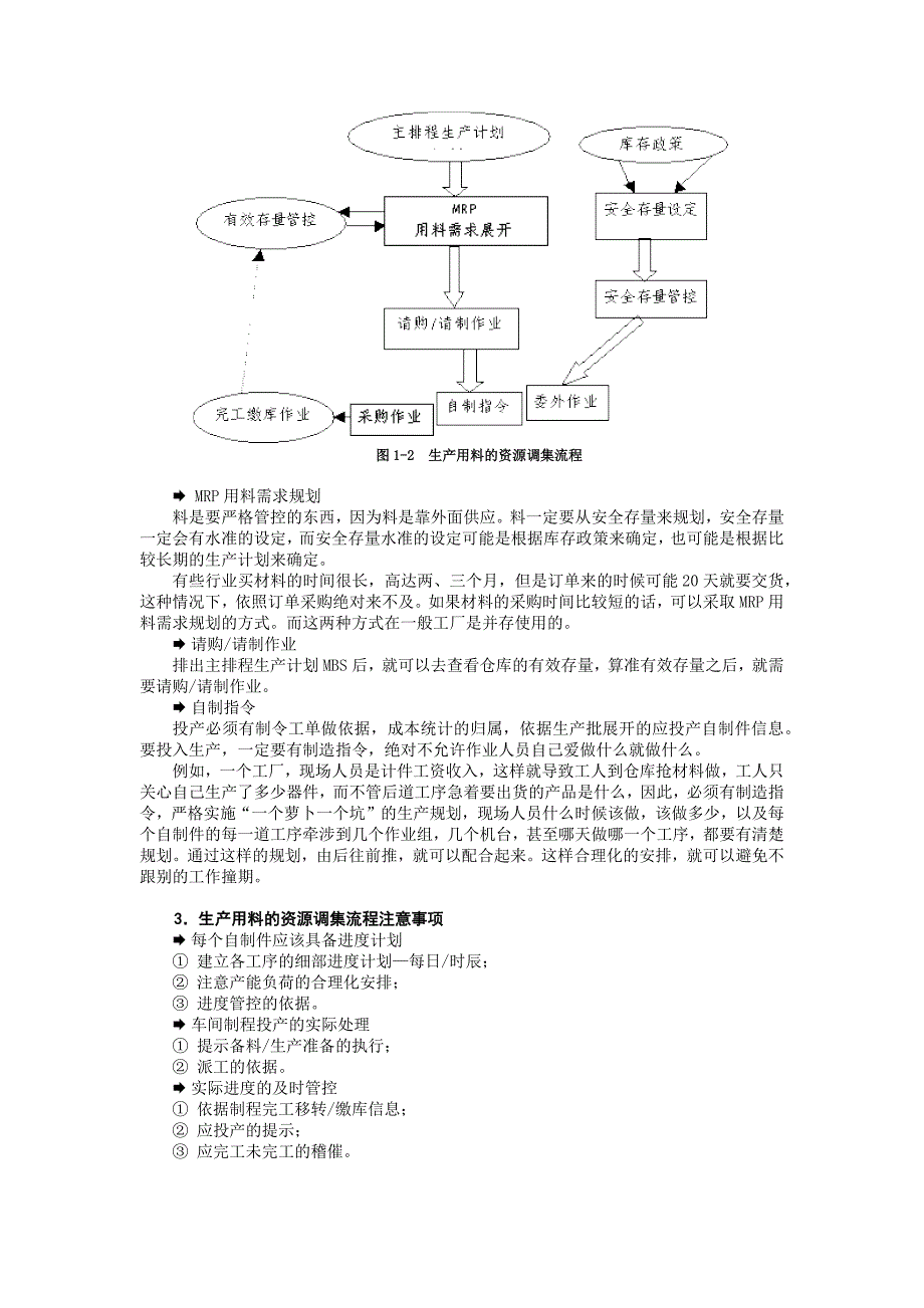 {生产计划培训}生产计划管理控制实务讲义_第3页