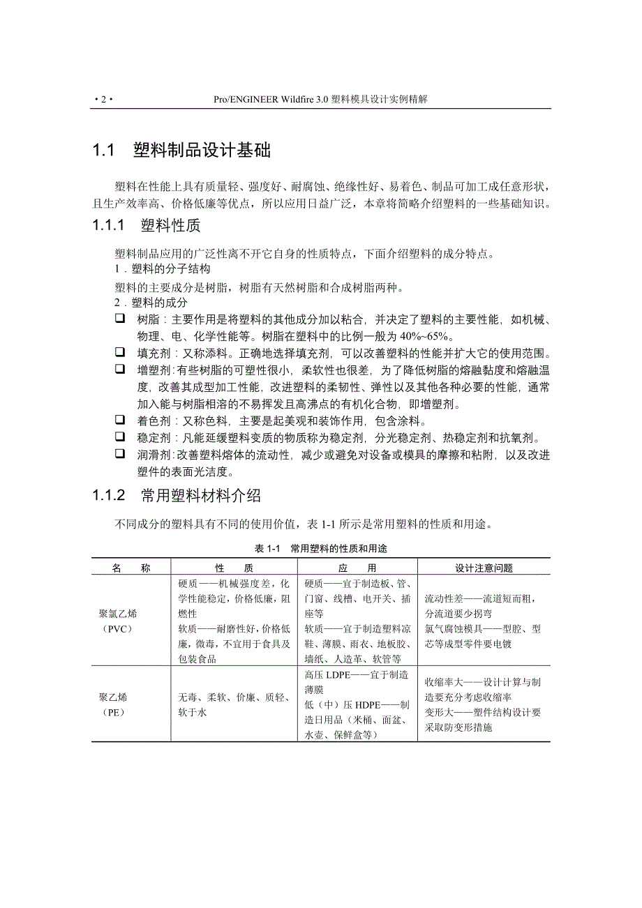 (塑料与橡胶)塑料制品设计基础精品_第2页