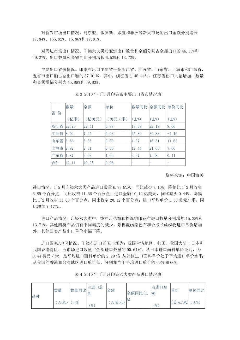 (家具行业)家具行业最新资讯精品_第5页