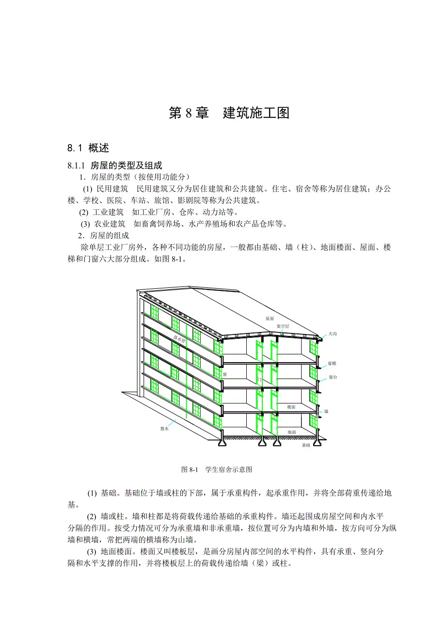 (城乡、园林规划)建筑施工图_识图从事建筑初学者)精品_第1页