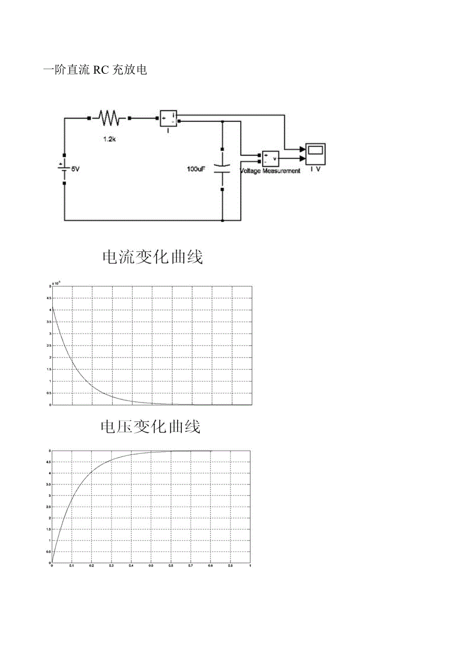 (电气工程)电气系统计算机辅助设计精品_第4页