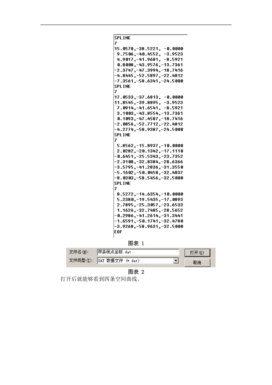 (城乡、园林规划)CA某A制造工程师精品_第4页