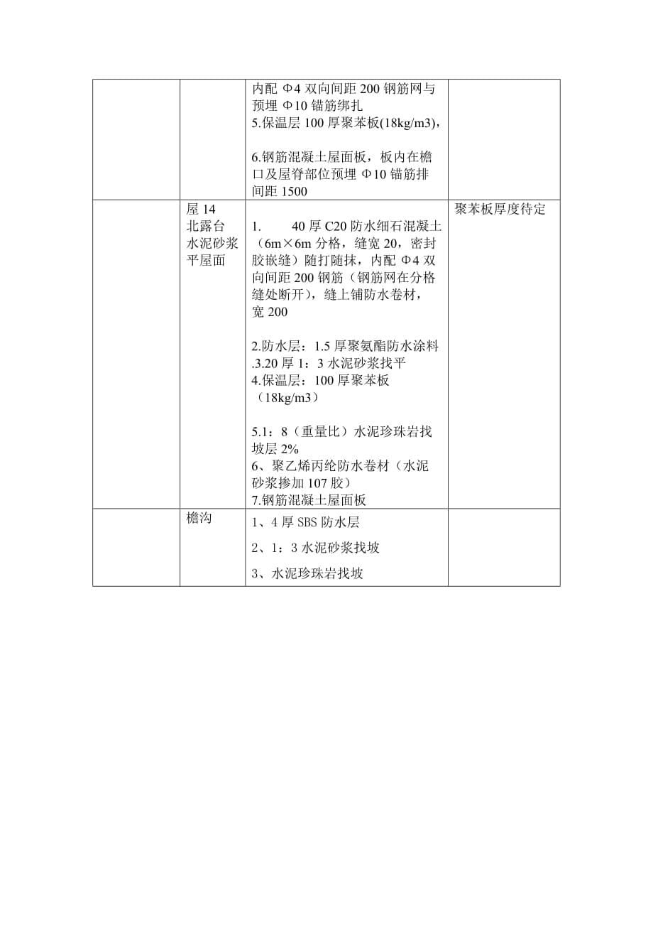 (城乡、园林规划)小高层建筑做法精品_第5页