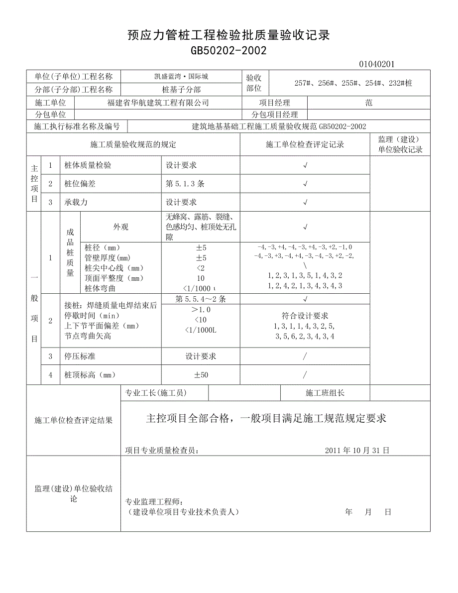 (工程质量)预应力管桩工程检验批质量验收记录精品_第1页