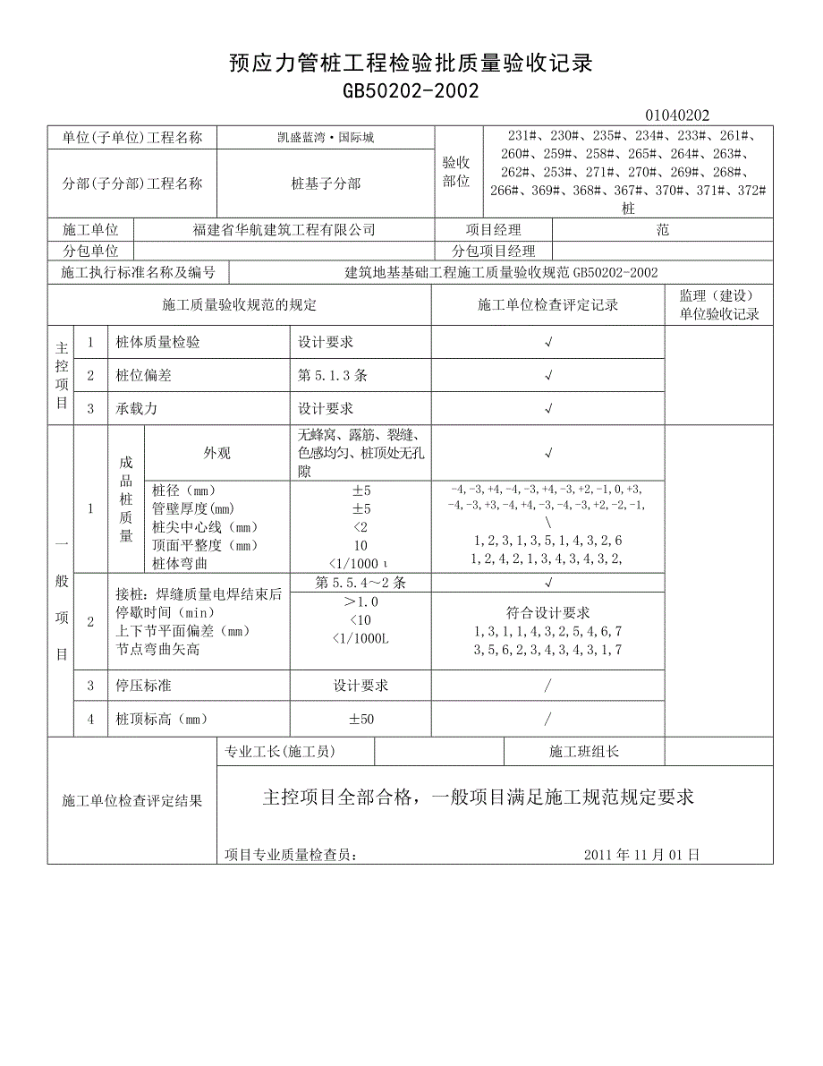 (工程质量)预应力管桩工程检验批质量验收记录精品_第2页