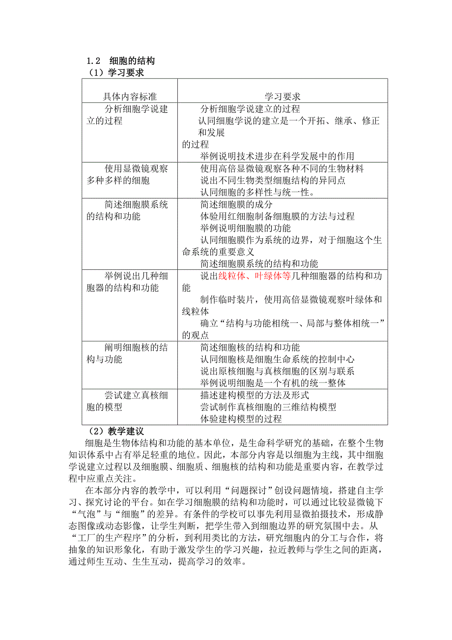 (生物科技)某某普通高中生物课程标准教学要求精品_第4页