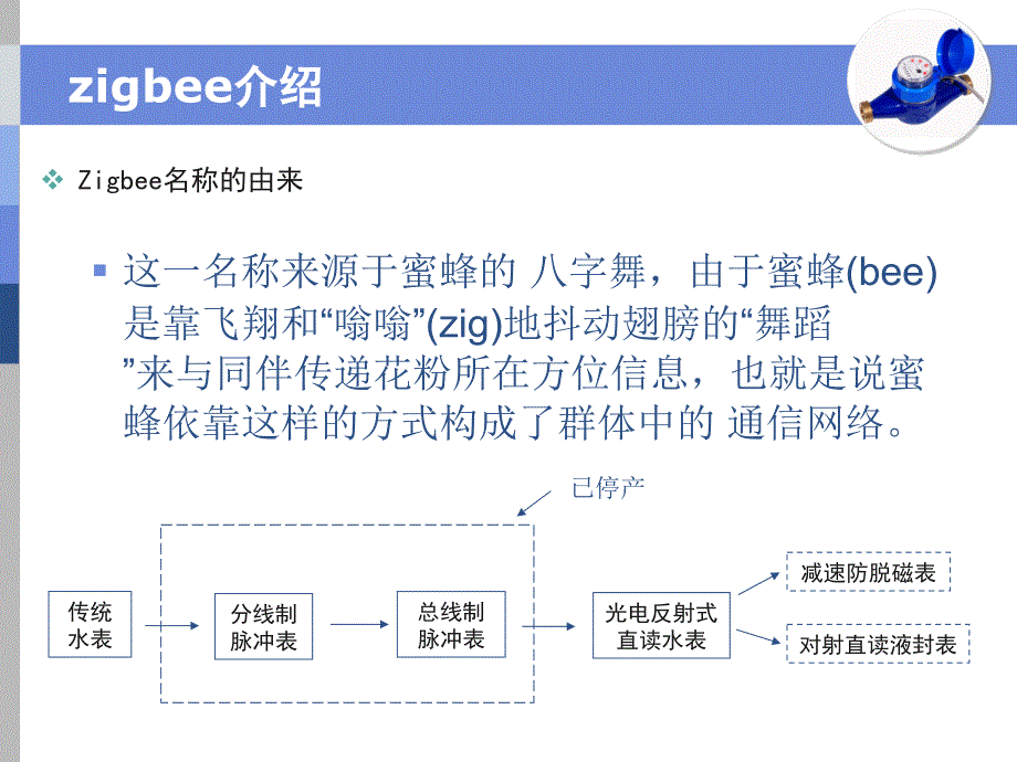 远程智能抄表系统简介课件_第3页