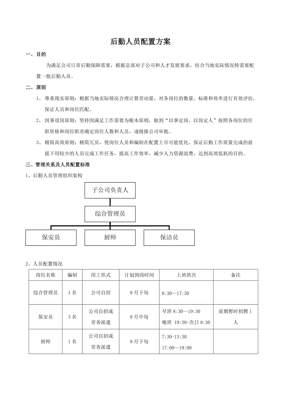 后勤人员配置方案.doc_第1页