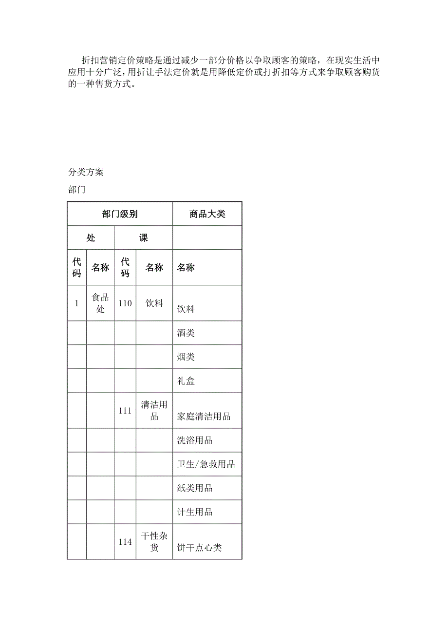 (零售行业)零售学7968431670精品_第4页