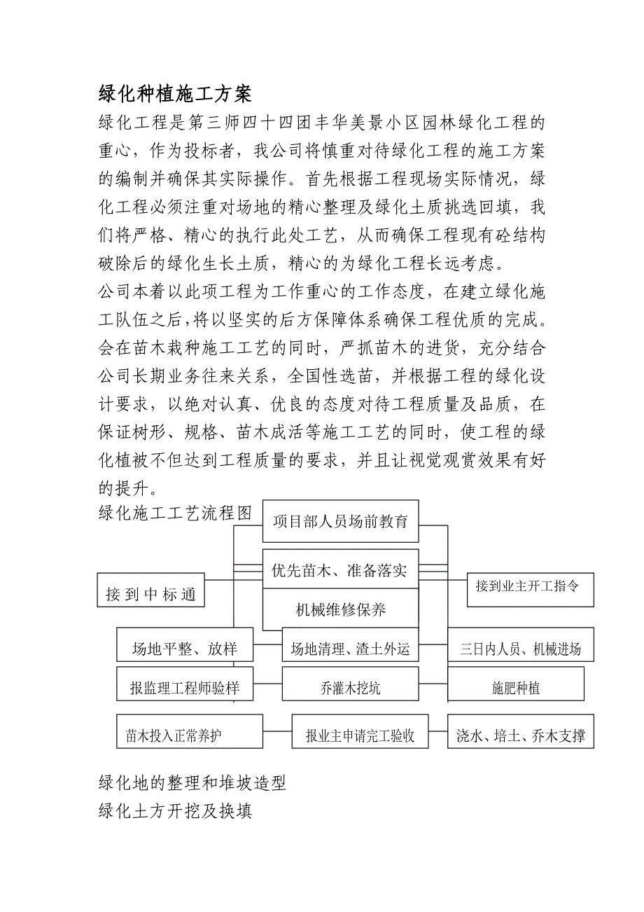 (园林工程)景观绿化和园林小品施工方案精品_第1页