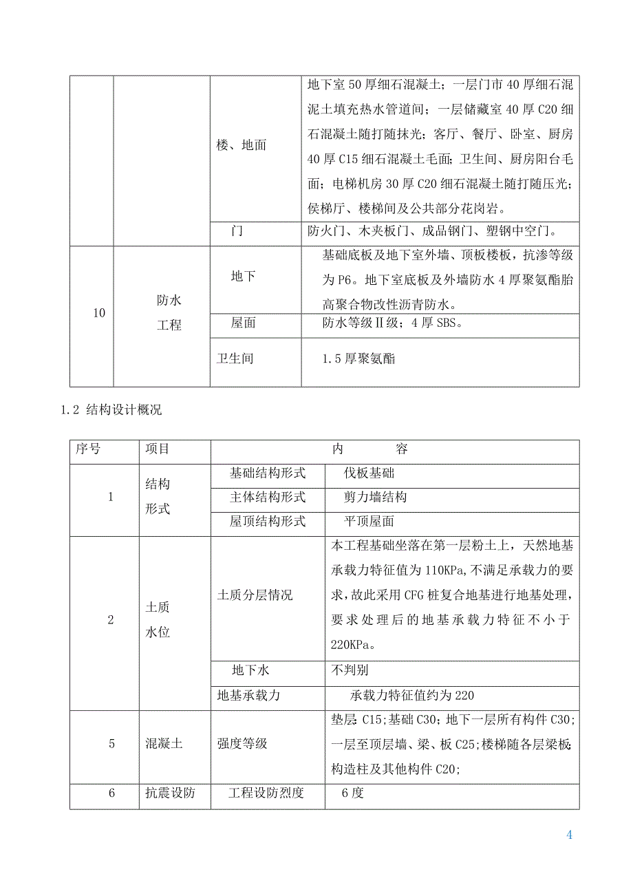 (工程安全)安全施工组织设计方案讲义doc45页)精品_第4页