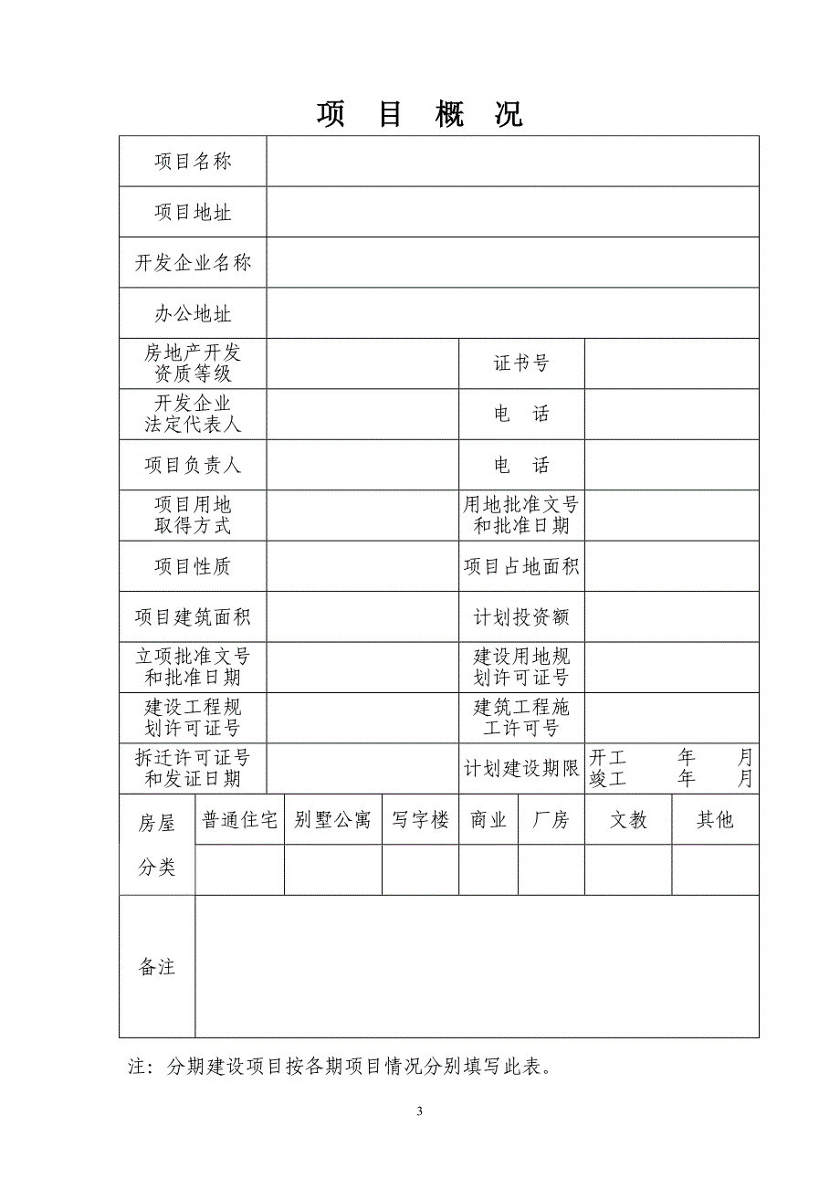 (房地产项目管理)房地产项目开发手册样本)doc房地产项目开发手册精品_第3页