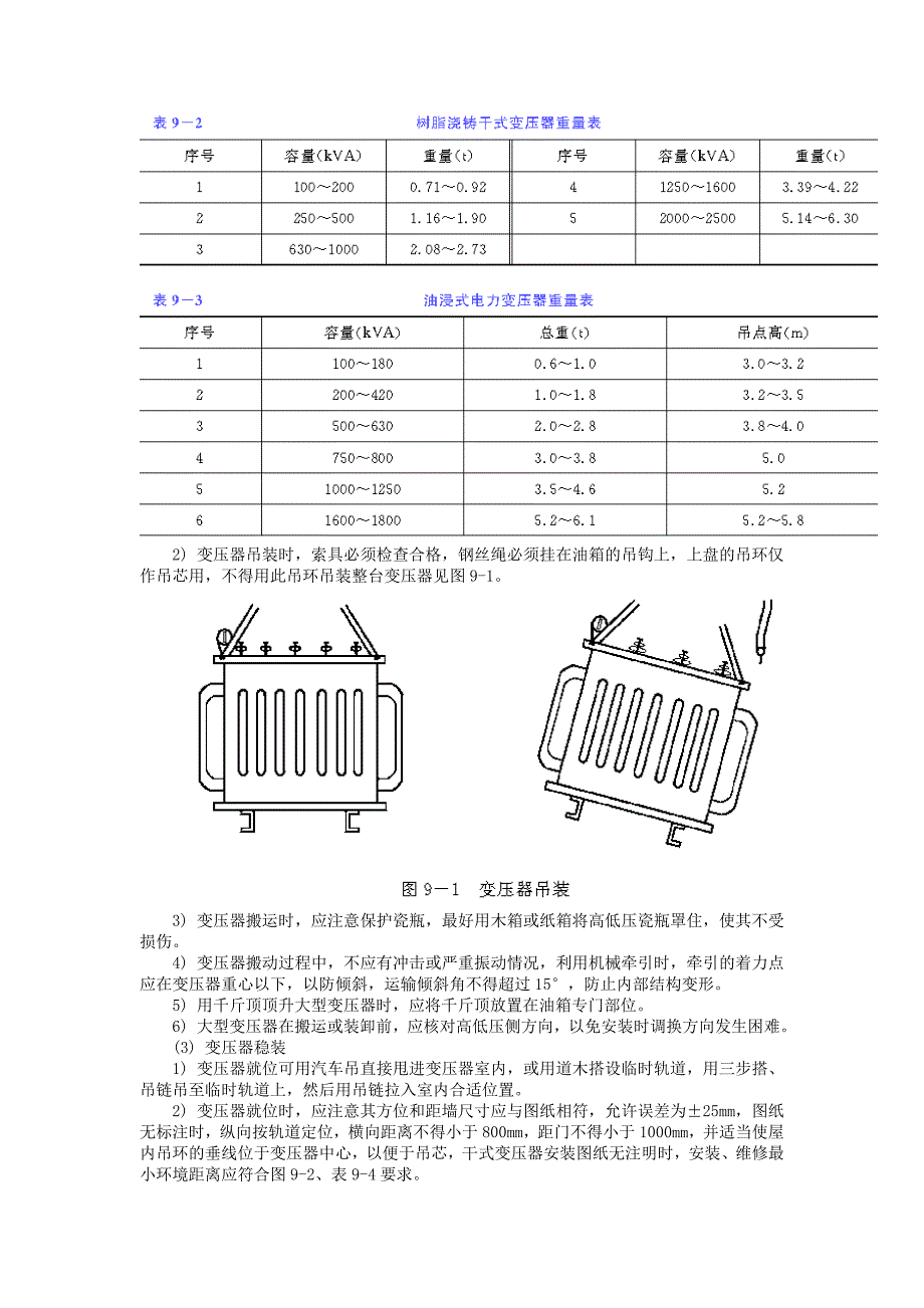 {设备管理}变配电设备安装_第3页