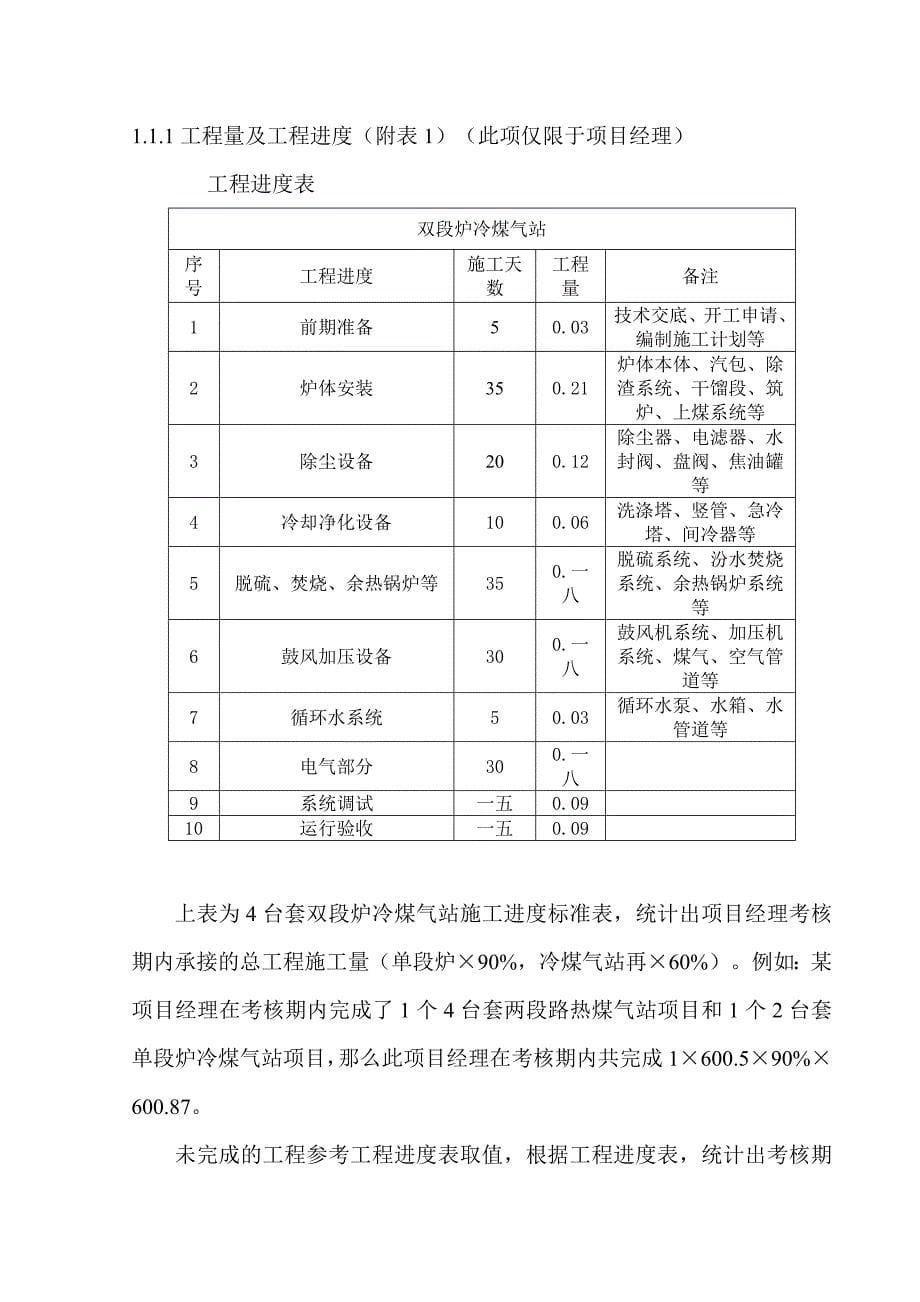 (工程制度与表格)工程部绩效考核制度精品_第5页