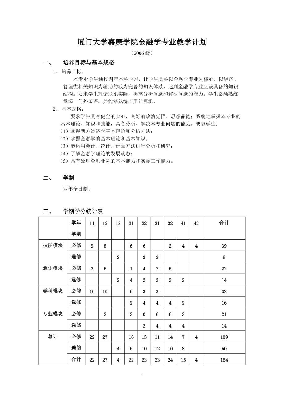 (金融保险)06金融学090724精品_第1页