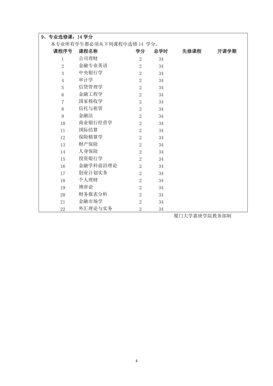 (金融保险)06金融学090724精品_第4页