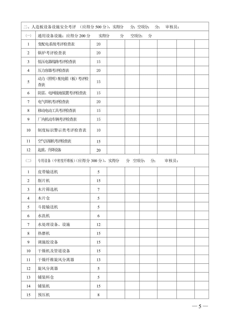 {安全生产管理}人造板企业安全标准_第5页