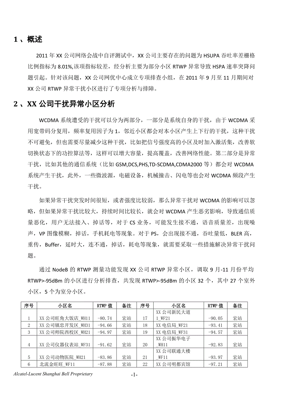 (房地产经营管理)贝尔WCDMA基站RTWP异常小区排查报告精品_第3页