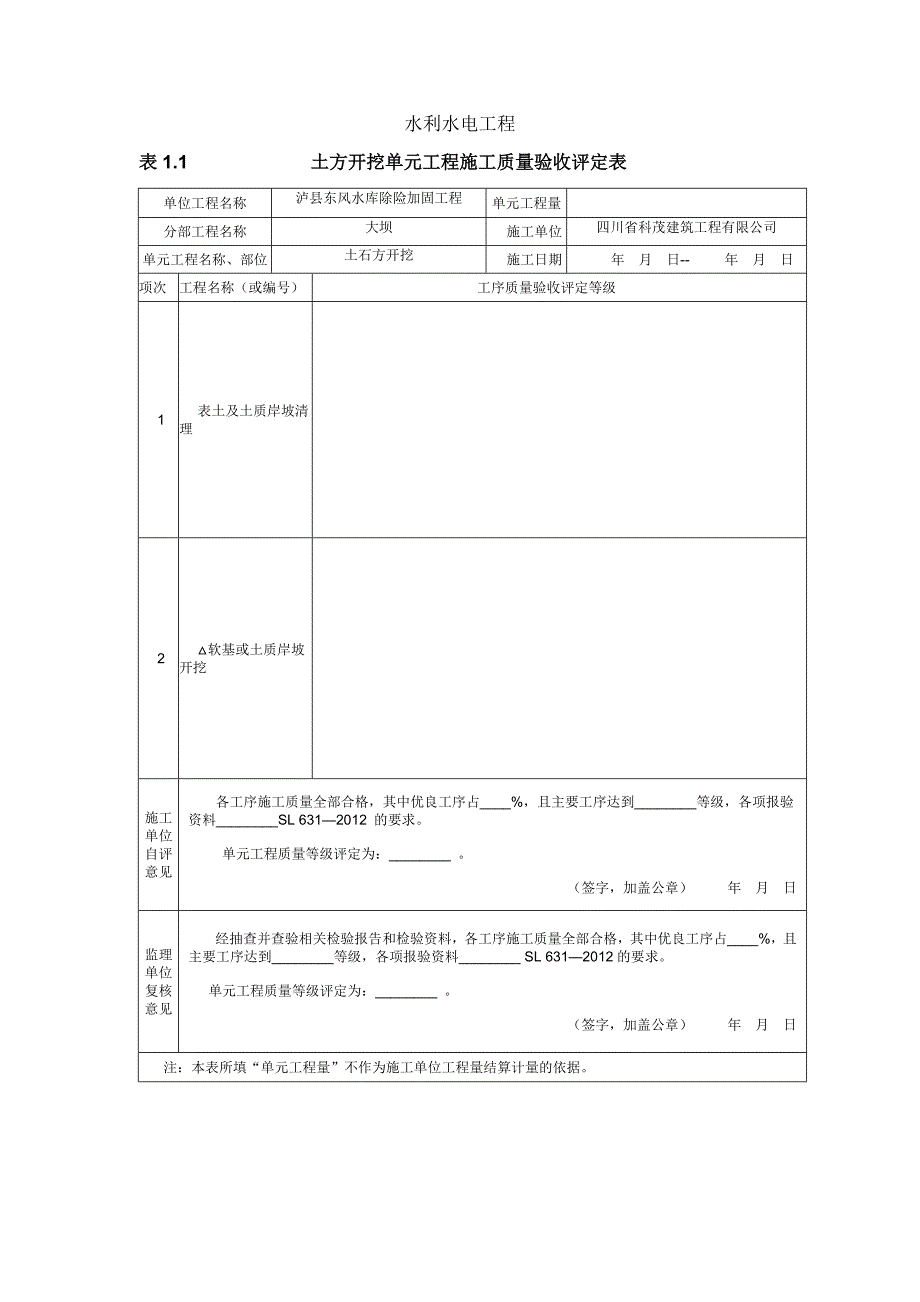 (水利工程)水利水电工程自检讲义DOC42页精品_第1页