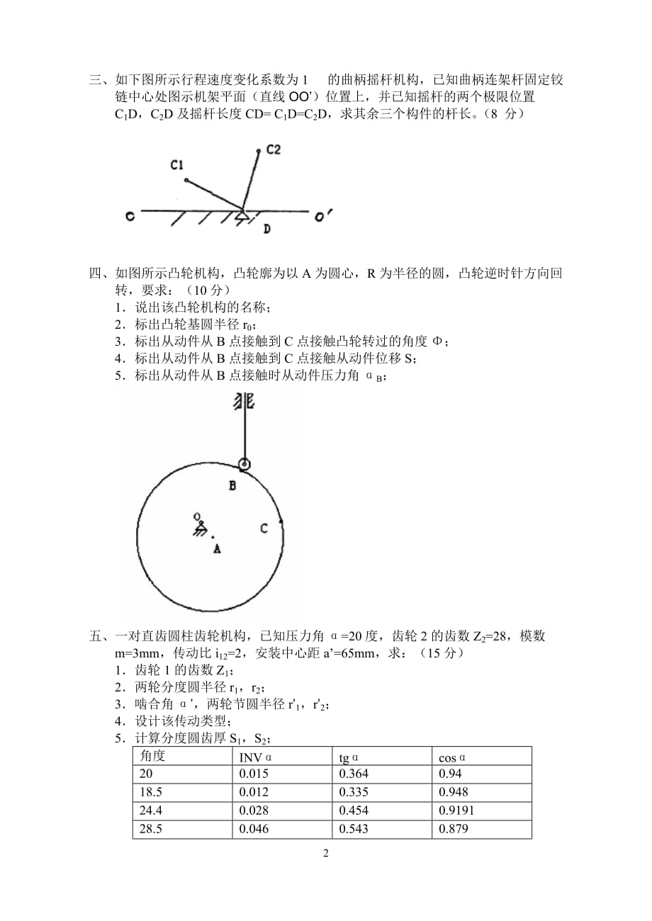 (机械行业)机械原理模拟试卷1精品_第2页