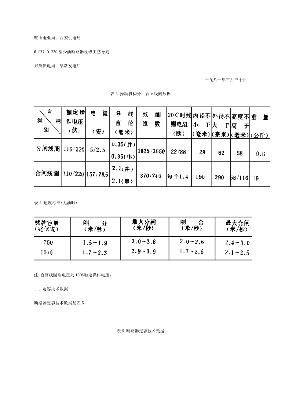 {生产工艺技术}型少油断路器检修工艺导则_第3页