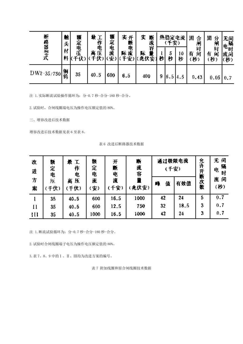 {生产工艺技术}型少油断路器检修工艺导则_第4页