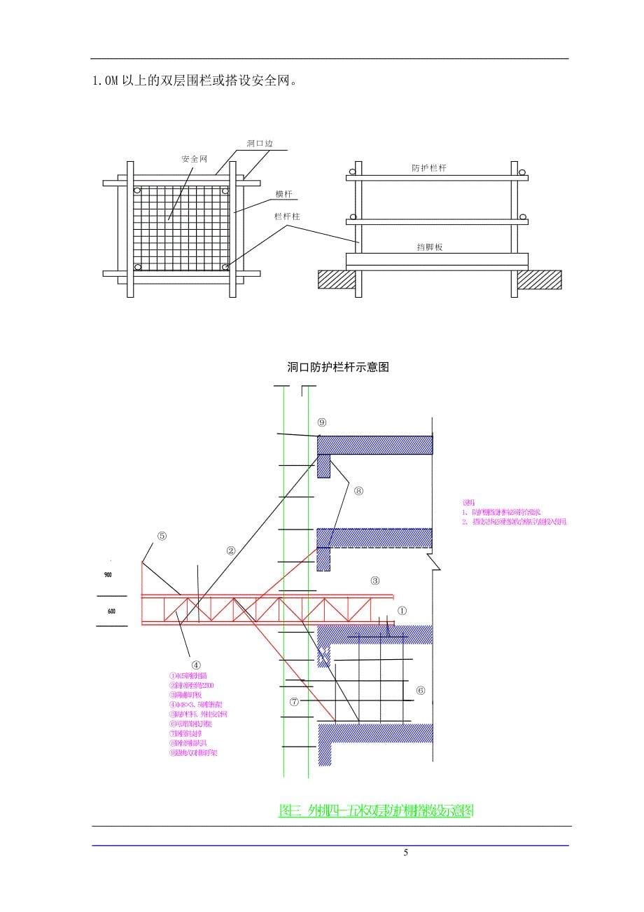 {安全生产管理}保证安全技术组织措施方案及现代_第5页