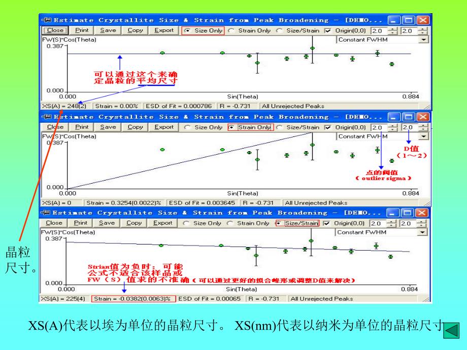 晶粒尺寸和应变分析 晶体无应变时的晶粒尺寸：教学内容_第3页