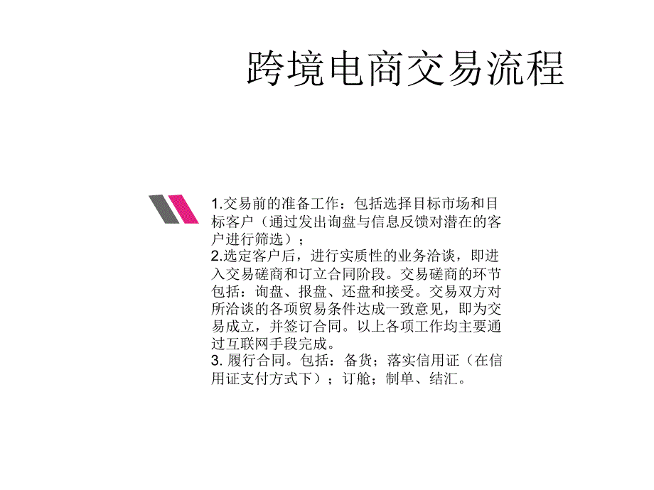 跨境电商交易流程课件_第3页