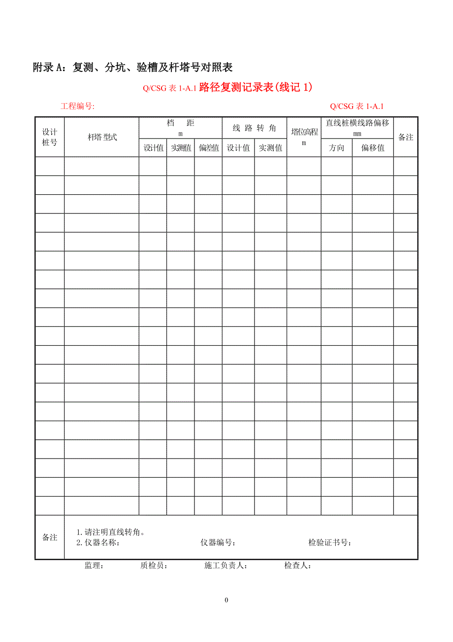 (电力行业)某某某版)输电线路施工记录及验评表测量记录及验评表精品_第1页