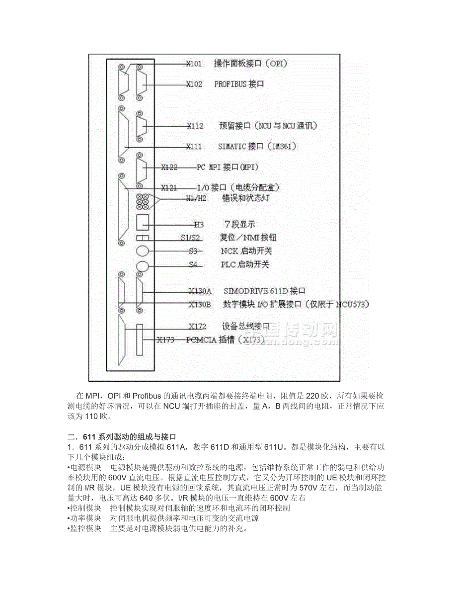 (数控加工)840D数控系统的基本构成DOC37页)精品_第3页