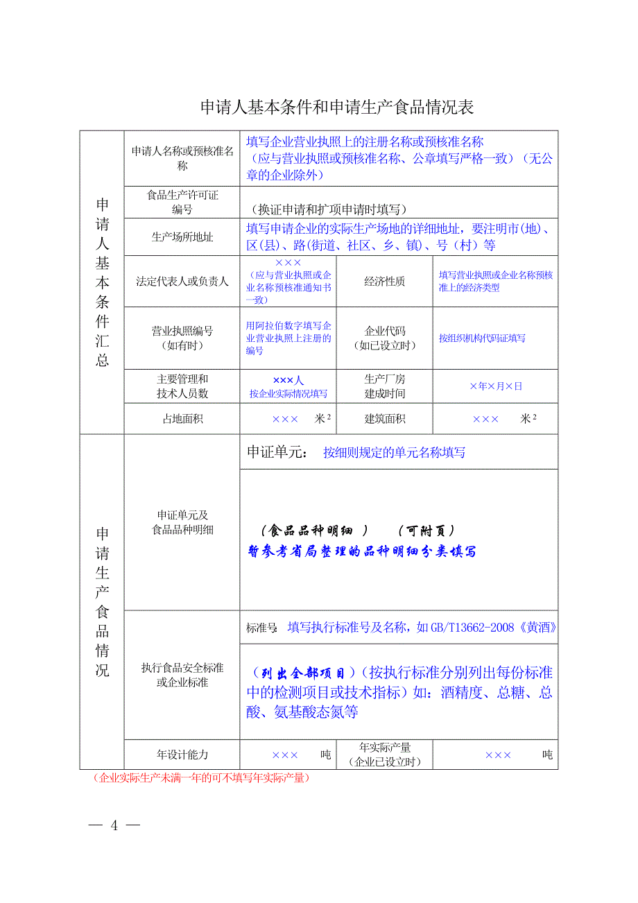 {生产管理知识}生产许可申请书填写模板_第4页