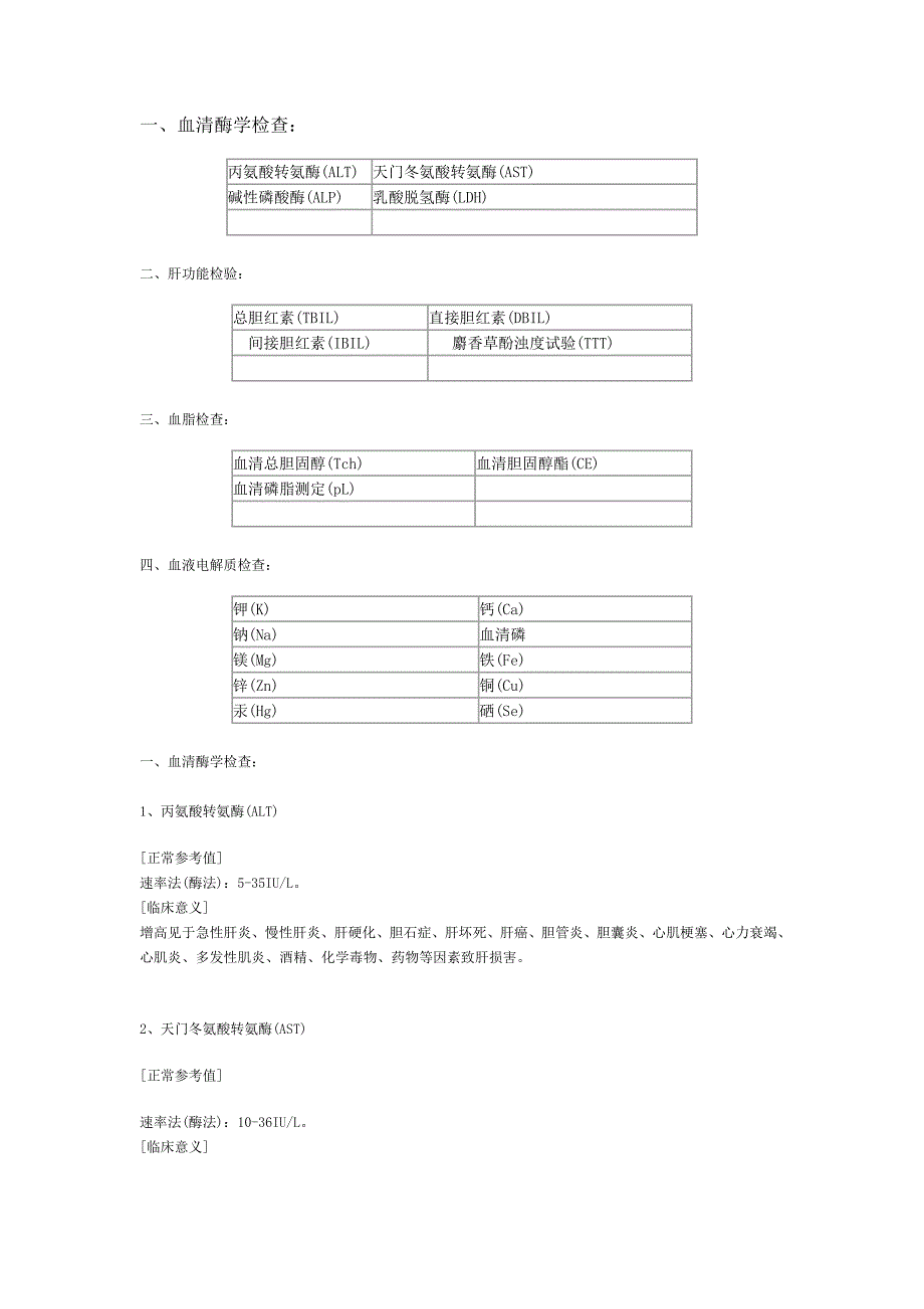 (医疗行业报告)学会看医院的各种检查检验报告单精品_第3页