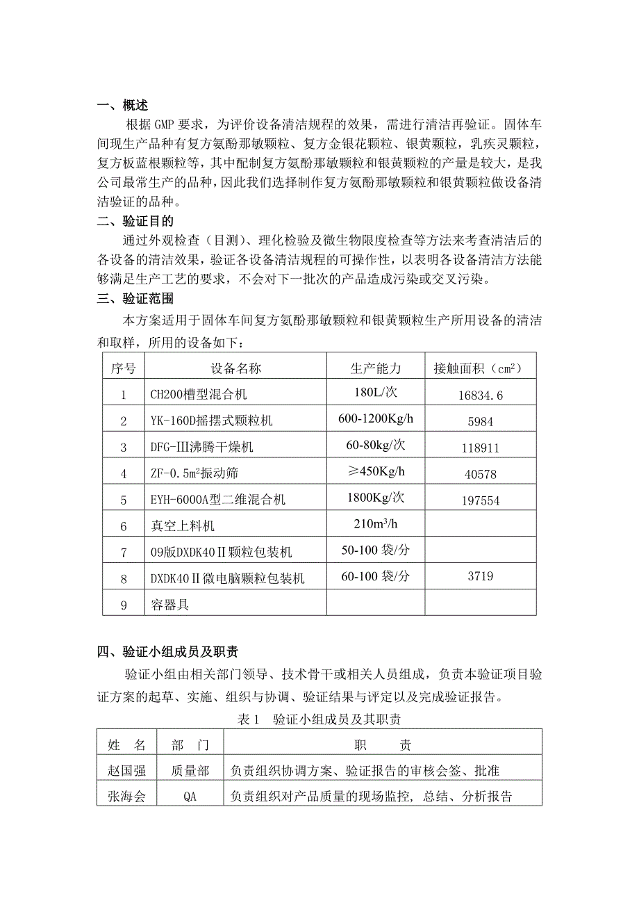 {设备管理}固体制剂设备清洁验证_第4页