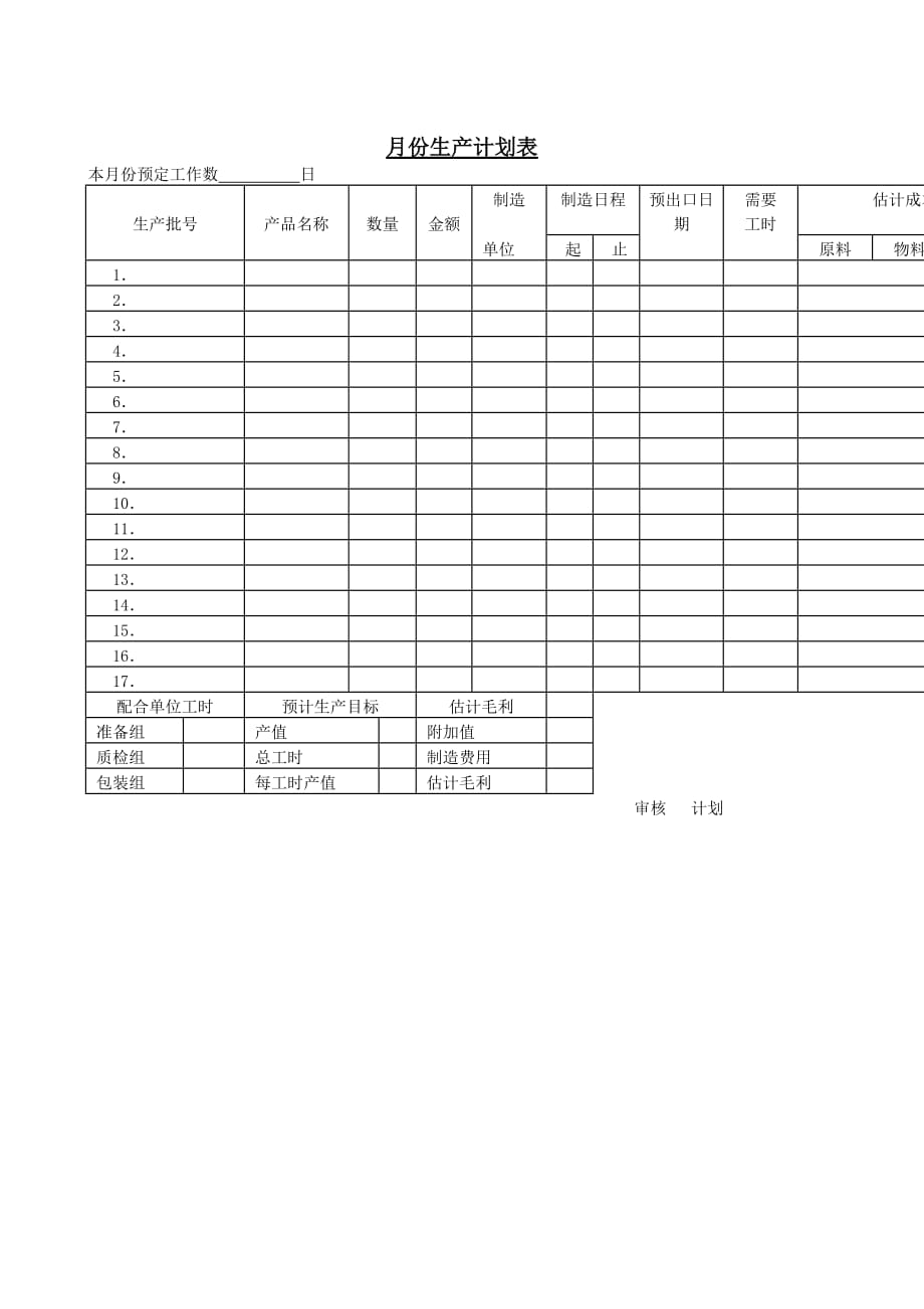 {生产计划培训}月份生产计划表_第1页