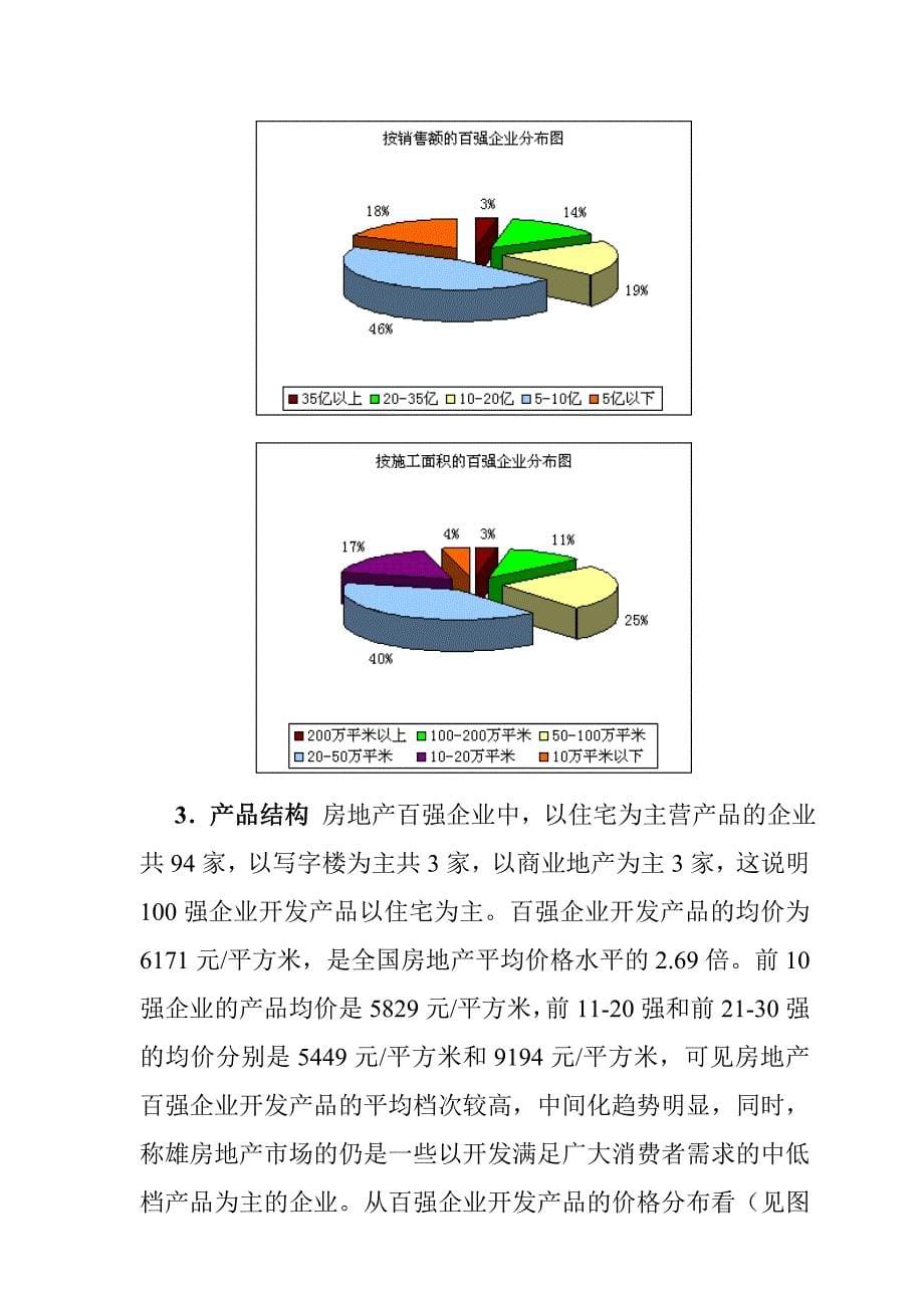 (地产市场报告)我国地产百强企业市场研究报告精品_第5页