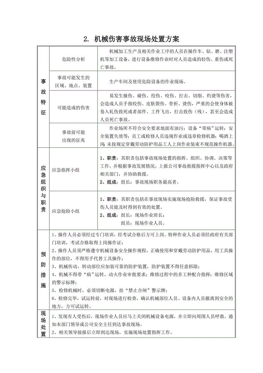 {目视化看板管理}现场处置看板方案_第3页